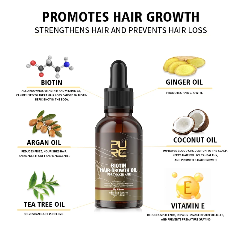 PURC ビオチンヘアオイル育毛製品男性女性セット予防ハゲ脱 - Epidermal Growth Factor のレビューと価格